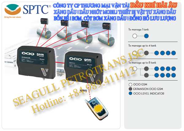 Hình ảnh: Bộ thiết bị đo và báo mức bồn dầu OCIO GSM