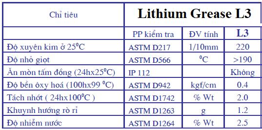 Thông số kỹ thuật của mỡ sâu VHP Lithium Grease L3