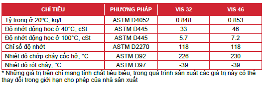 Dau nhot Motul, Dau may nen khi truc vit Motul Vis 32-46-68